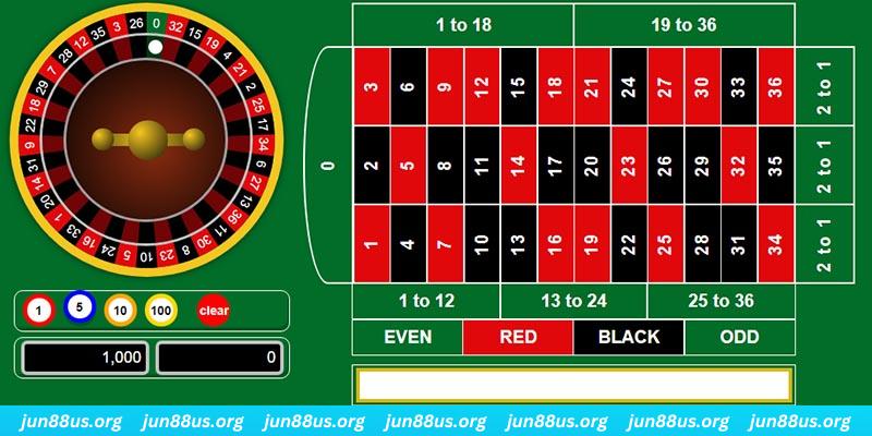 choang club gà chọi c1 mới nhất