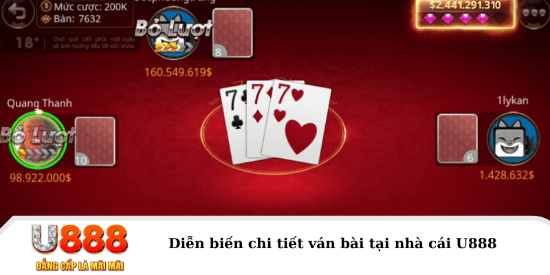 choang club xổ số miền nam chủ nhật hàng tuần